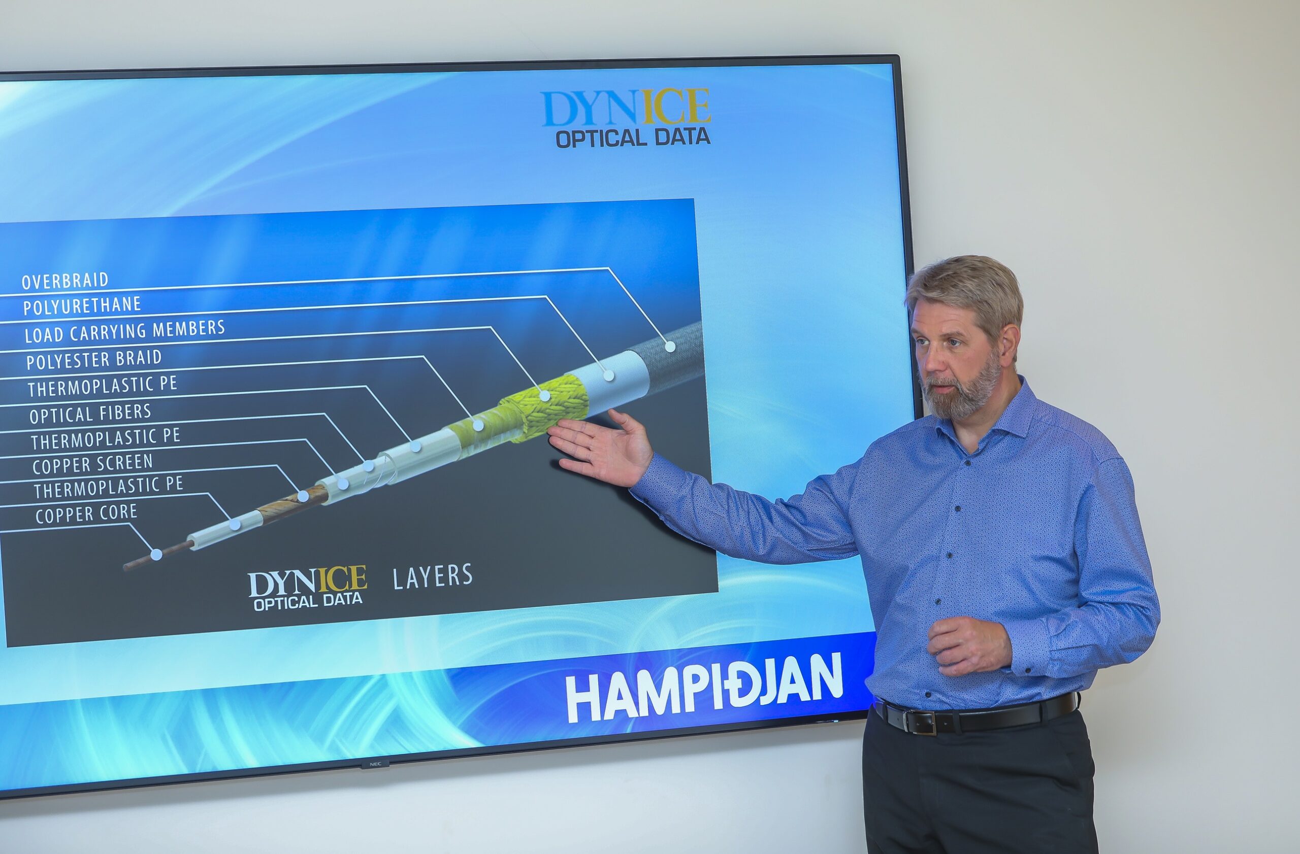 DynIce Data höfuðlínukapallinn í sókn víða um heim